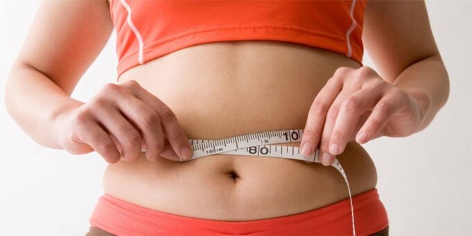 What is the energy used for in the body